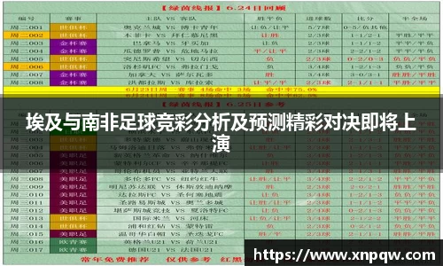埃及与南非足球竞彩分析及预测精彩对决即将上演